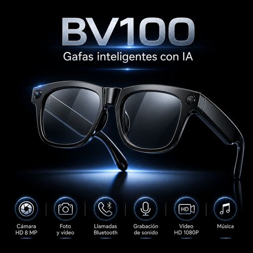GAFAS CON CÁMARA POV