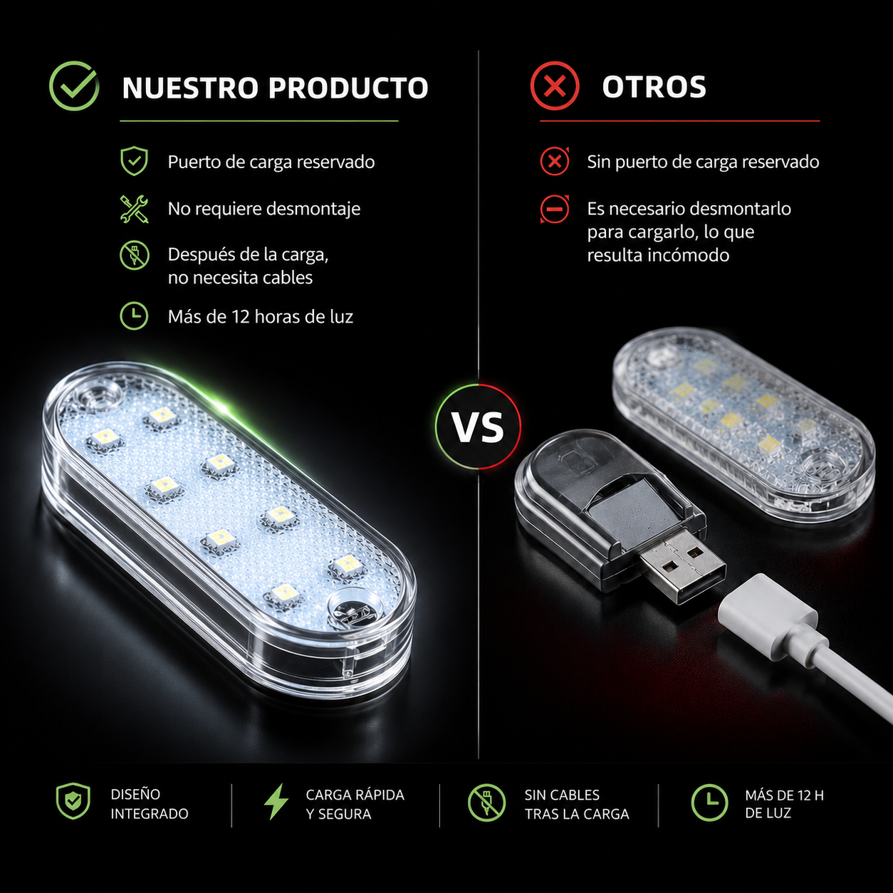 LUCES AMBIENTALES INALÁMBRICAS LED PARA COCHE